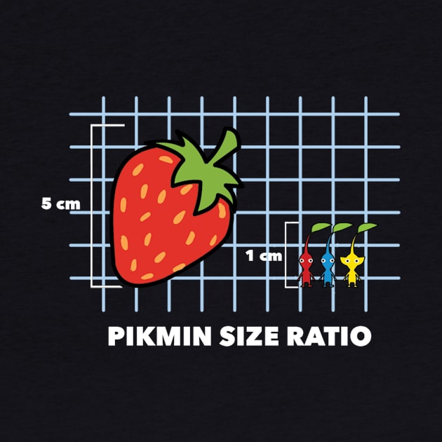 Pikmin Size Ratio by FireMario126